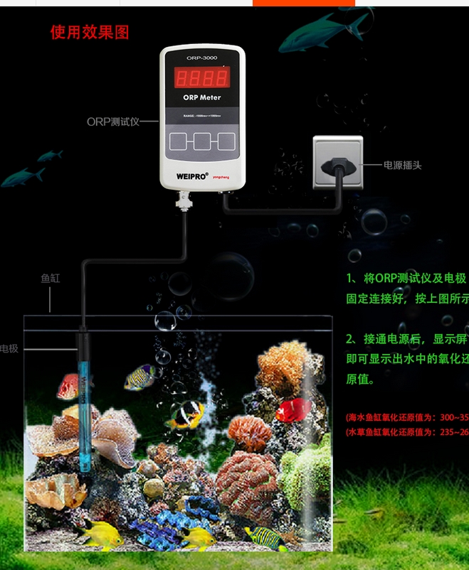 AQUARIUM ORP Meter WEIPRO ORP  - огляд і ціна Marine Aquarium Orp