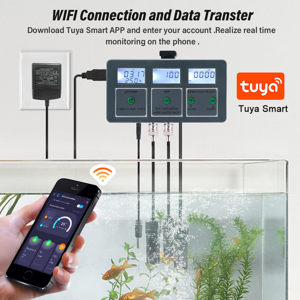 WiFi Tuya Smart PH Meter Data  - огляд і ціна Marine Aquarium Water Analyzer