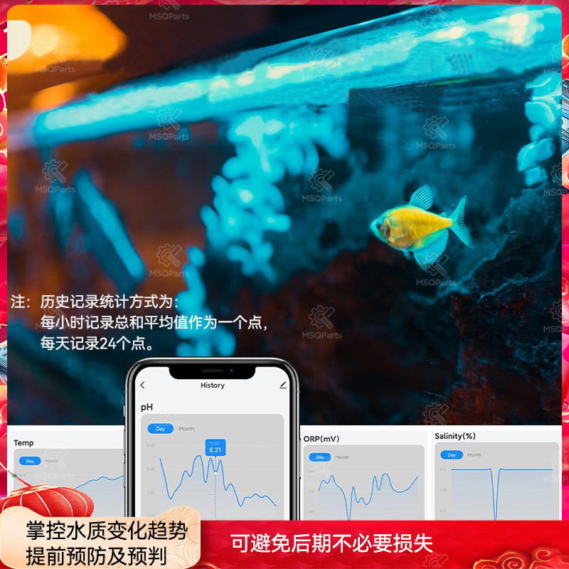 Aquarium pH monitor, marine aq - огляд і ціна Marine Aquarium Orp
