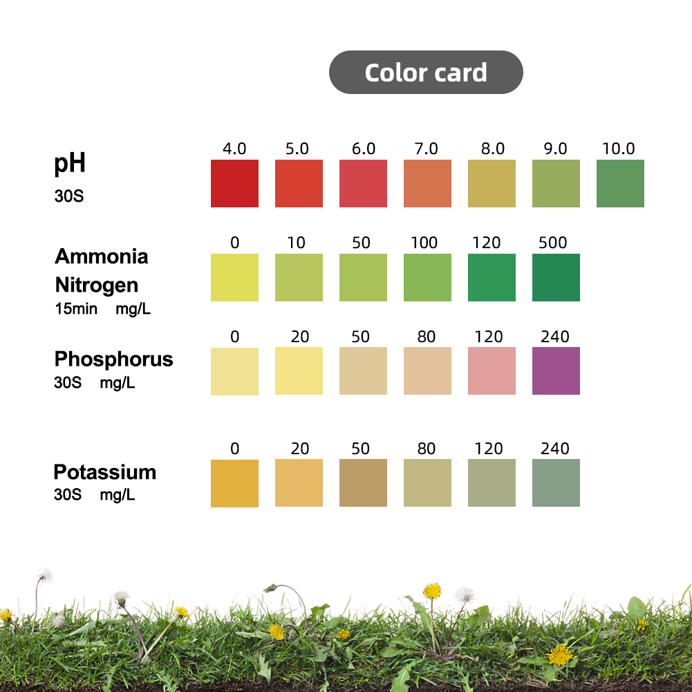 Yieryi Soil Test Kit For PH Ni - огляд і ціна Marine Aquarium Water Test Kit