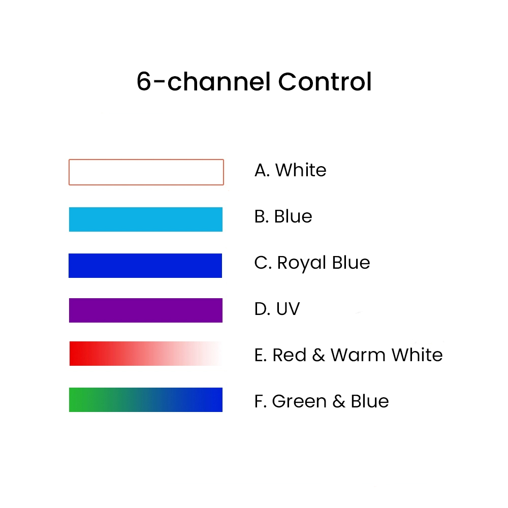 K7 140W Full Spectrum WiFi Ful - огляд і ціна Aquarium Marine Fish