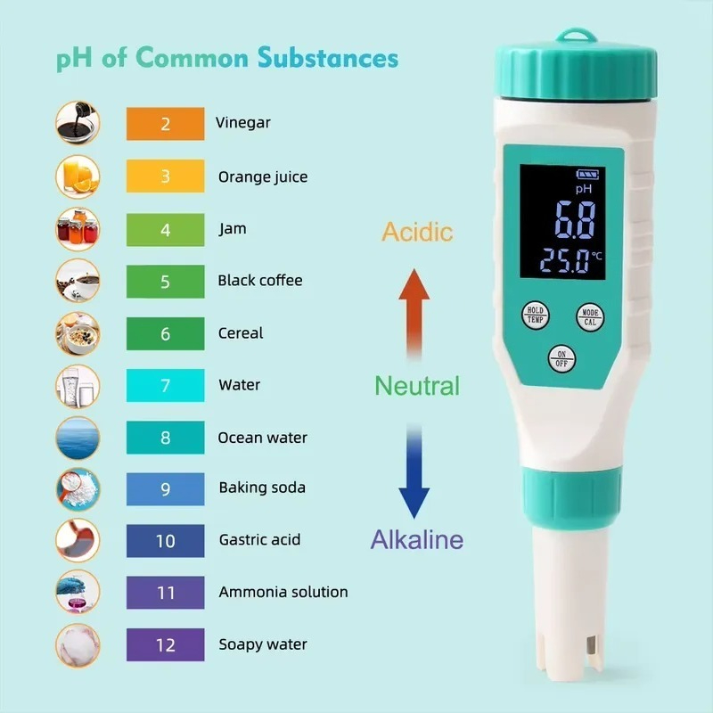 7 in 1 Digital Water Quality T - огляд і ціна Marine Aquarium Orp