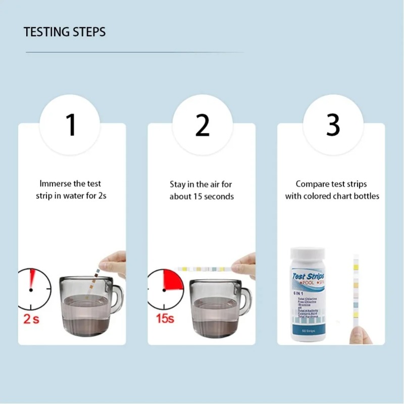 Multi-Function Water Test Stri - огляд і ціна Marine Aquarium Water Testing