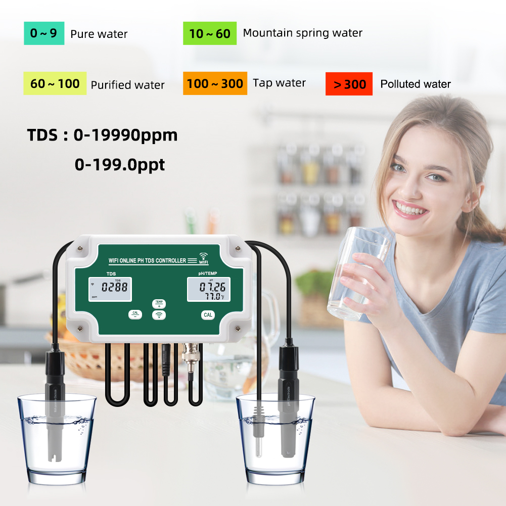 Yieryi New WIFI Smart Aquarium - огляд і ціна Marine Aquarium Water Analyzer