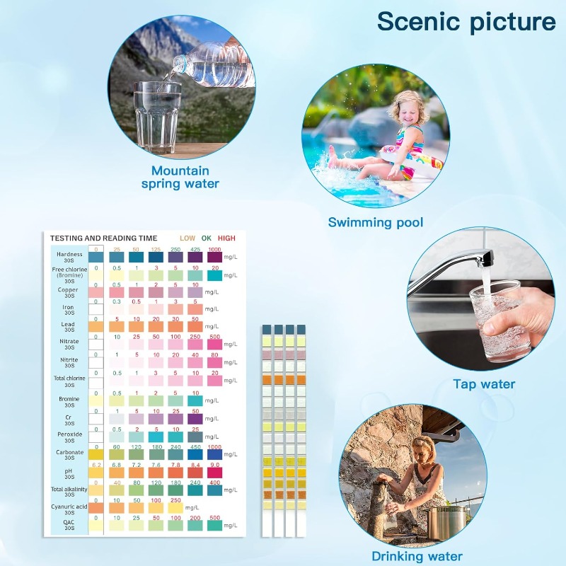 Aquarium Test Strips Freshwate - огляд і ціна Marine Aquarium Water Test Kit
