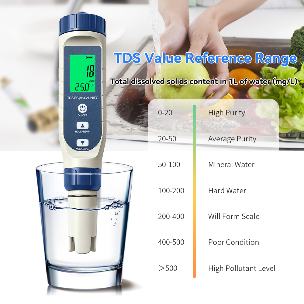 5 in 1 Water Quality Test Pen  - огляд і ціна Marine Aquarium Water Testing
