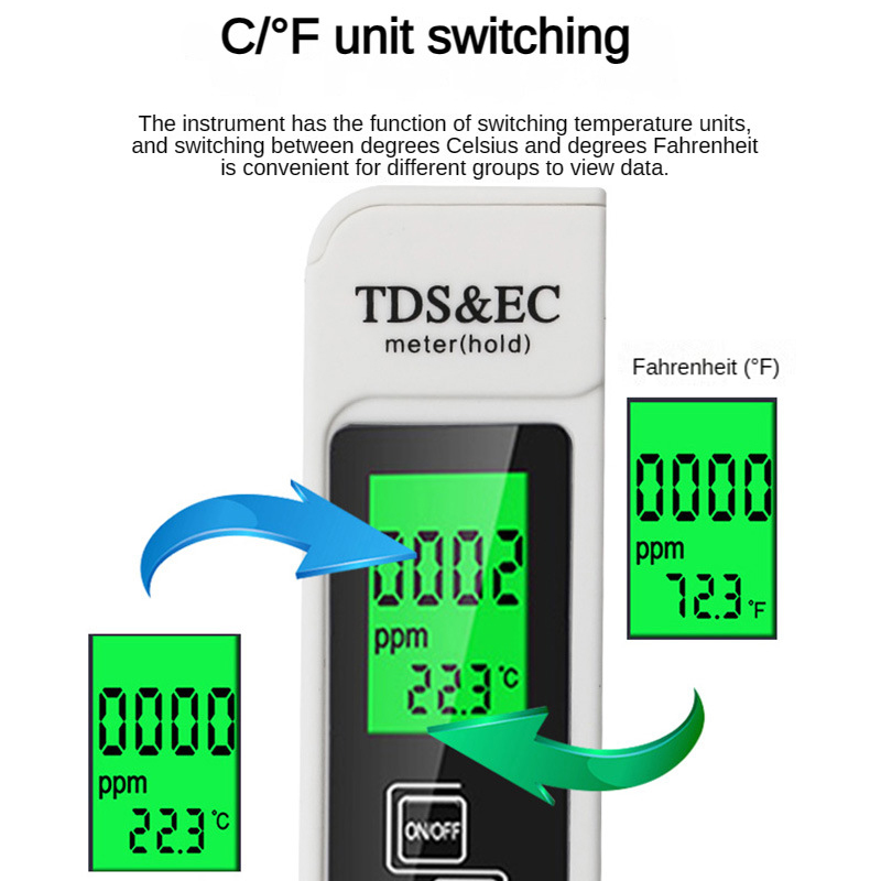3 in 1 TEMP/TDS/EC Meter Teste - огляд і ціна Marine Aquarium Water Analyzer