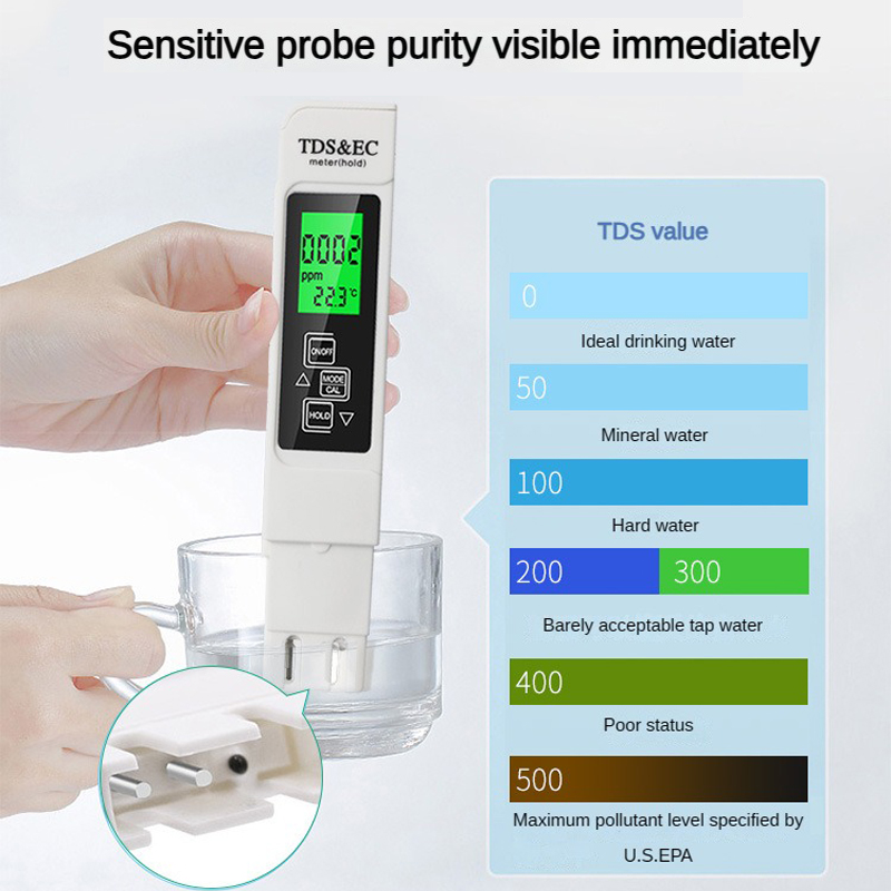 3 in 1 TEMP/TDS/EC Meter Teste - огляд і ціна Marine Aquarium Water Analyzer