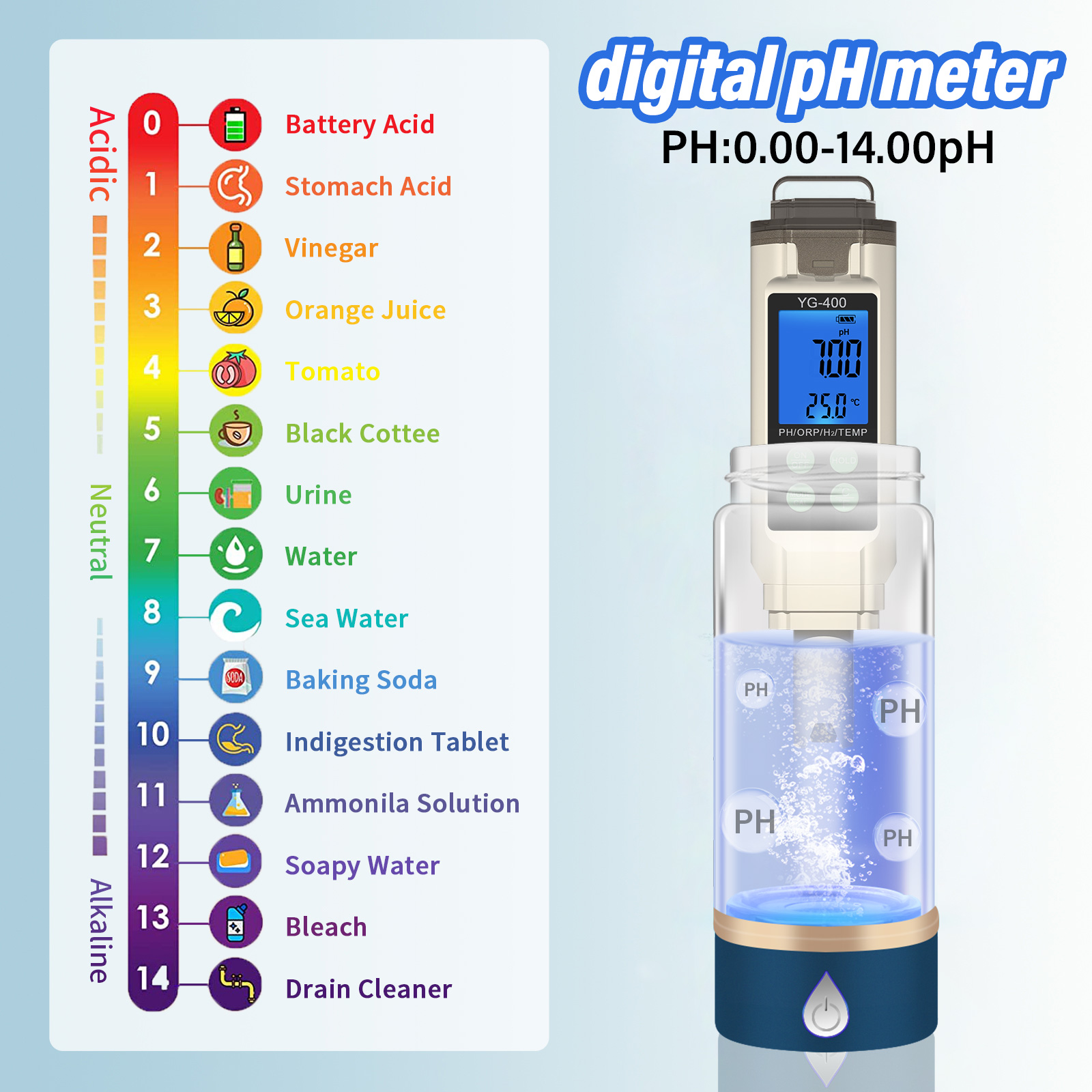 Yieryi 4 in 1 Digital PH ORP T - огляд і ціна Marine Aquarium Water Analyzer