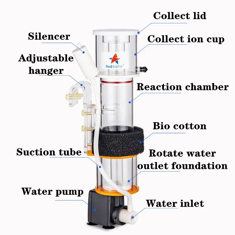 Red StarFish Protein Skimmer U - огляд і ціна Protein Skimmer Hang On