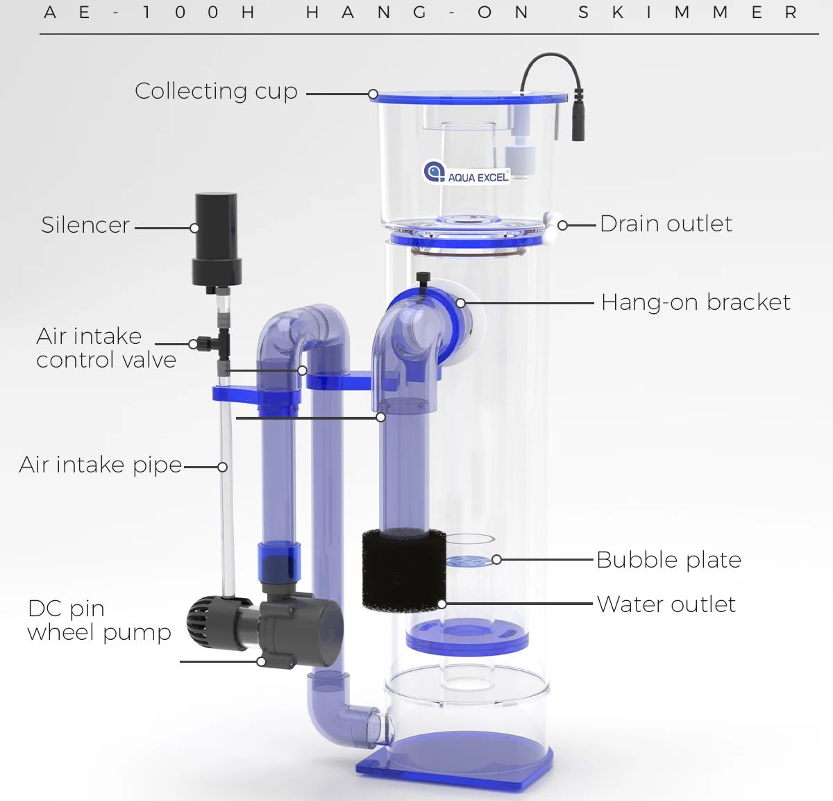 AQUA EXCEL AE-75H/100H Hang-on - огляд і ціна Protein Skimmer Hang On