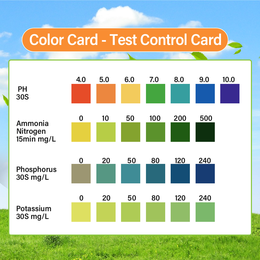 Upgraded 4 in 1 Soil Test Kit  - огляд і ціна Marine Aquarium Water Test Kit