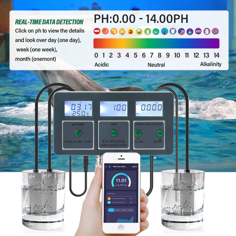 Yieryi WiFi Tuya Smart PH ORP  - огляд і ціна Marine Aquarium Water Test Kit