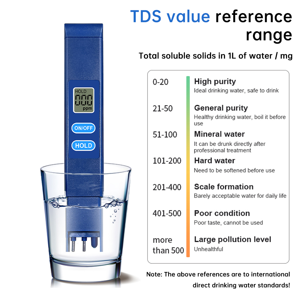 TDS Meter Digital Water Qualit - огляд і ціна Marine Aquarium Water Analyzer
