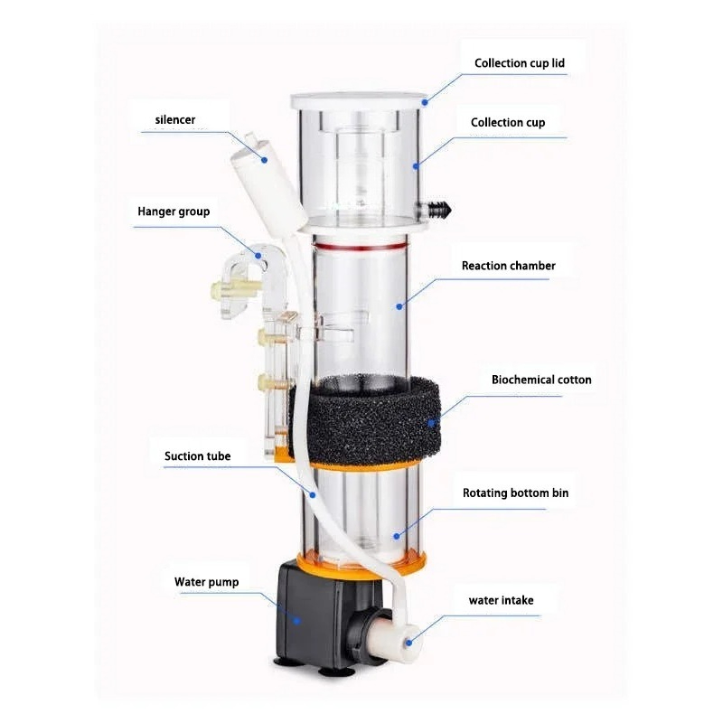 Hang On Back Protein Skimmer M - огляд і ціна Protein Skimmer Hang On